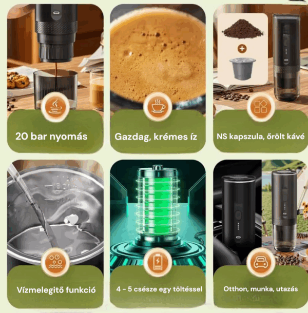 Coffeemaker Nomad Pro – stílusos társ munkában és utazásban - Image 5